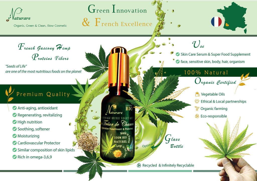 Elixir Trésor de Chanvre BIO - Sérum Huile Végétale