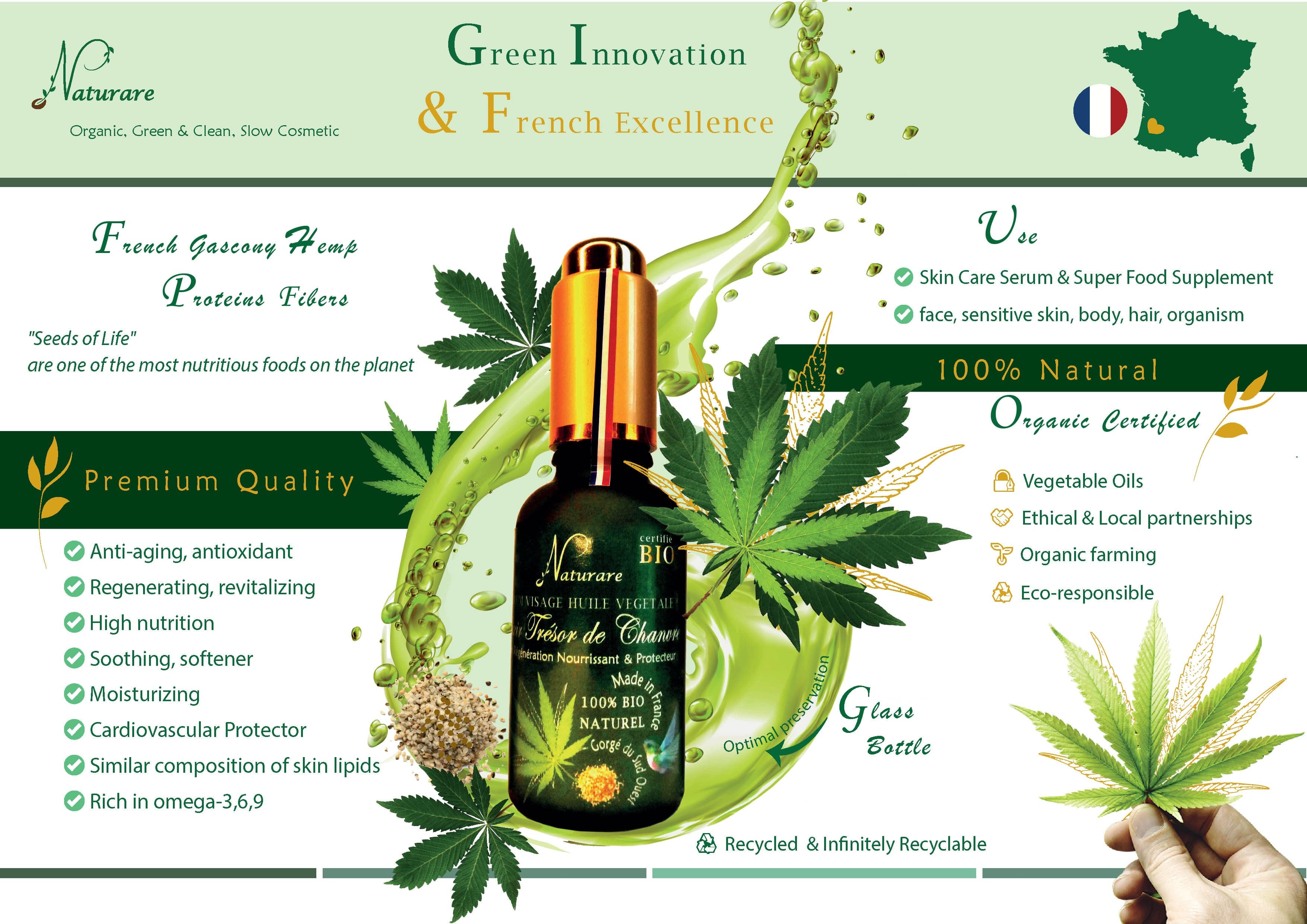 Elixir Trésor de Chanvre BIO - Sérum Huile Végétale